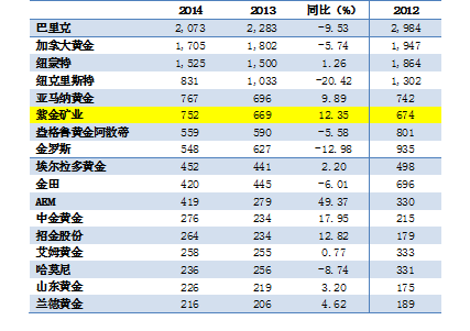 4118云顶集团中国)股份有限公司