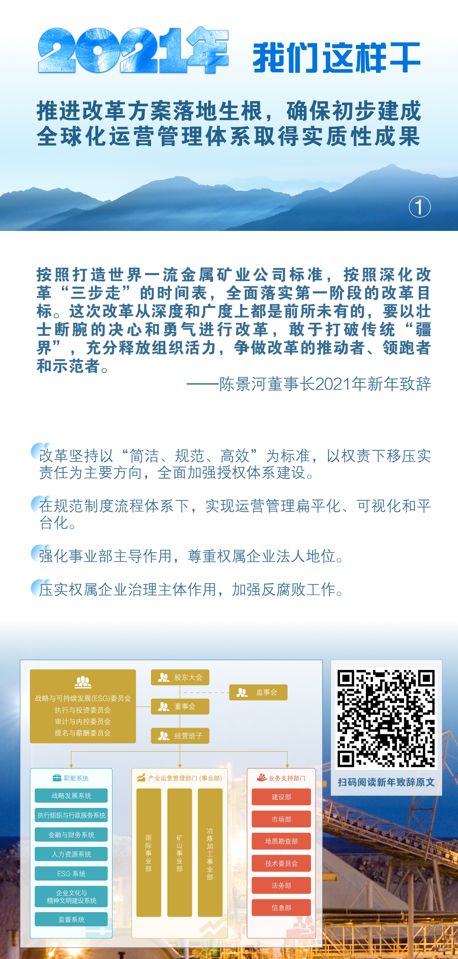 2021年我们这样干丨推进刷新计划落地生根，，，，，确保起源建玉成球化运营治理系统取得实质性效果