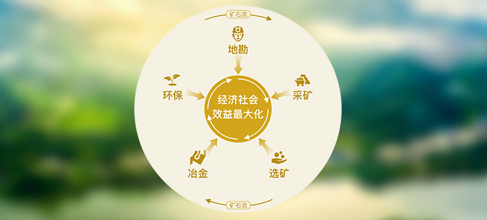 4118云顶集团中国)股份有限公司