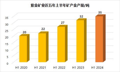 4118云顶集团中国)股份有限公司