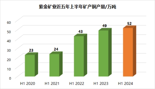 4118云顶集团中国)股份有限公司