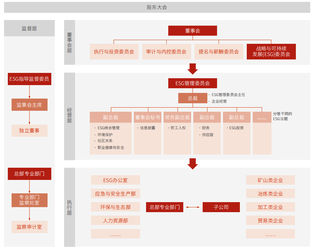 4118云顶集团中国)股份有限公司